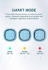 Thorair Mini Home Air Purifier | Compact and Effective Air Filtration | Thorair